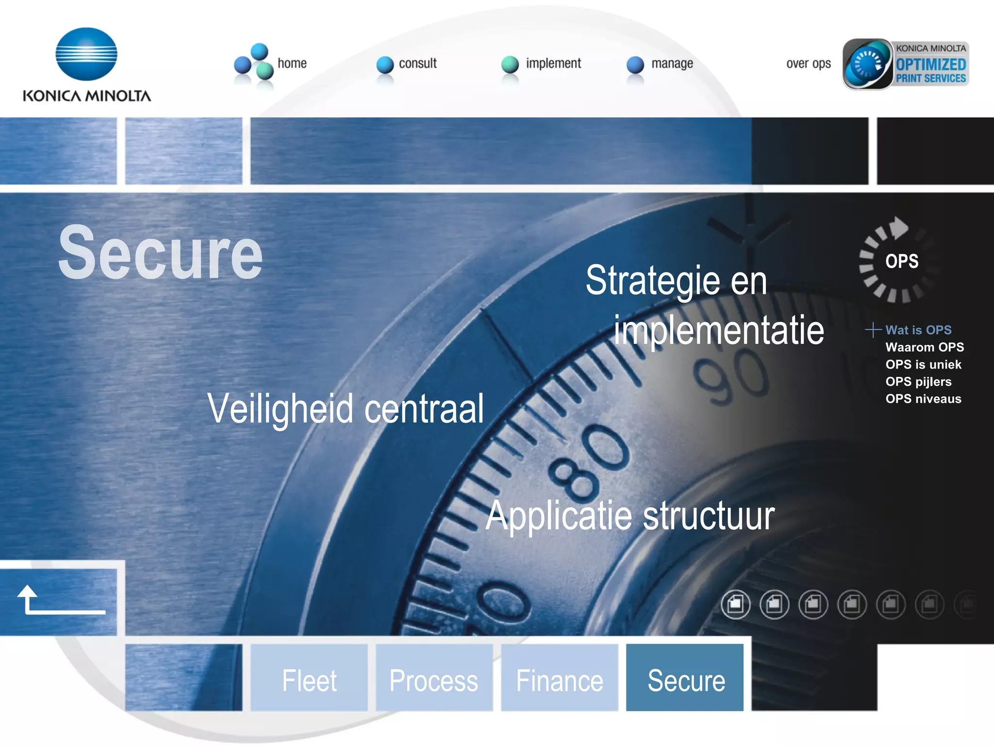Veiligheid centraal Applicatie structuur Strategie en implementatie OPS Wat is OPS Waarom OPS OPS is uniek OPS pijlers OPS niveaus Secure Fleet Process Finance Secure 
