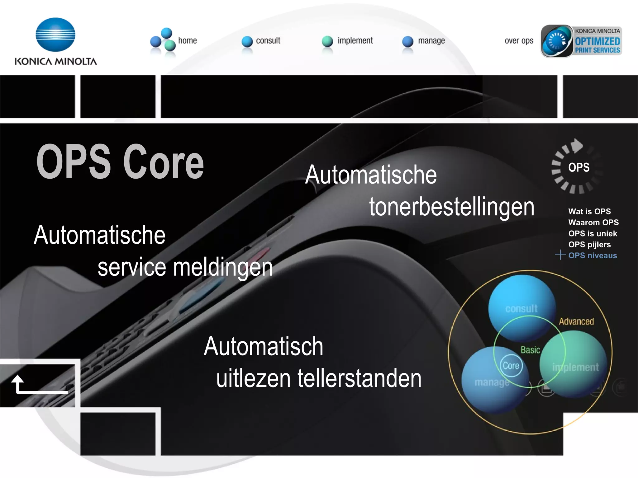 Automatische service meldingen Automatisch uitlezen tellerstanden Automatische tonerbestellingen OPS Wat is OPS Waarom OPS OPS is uniek OPS pijlers OPS niveaus OPS Core 