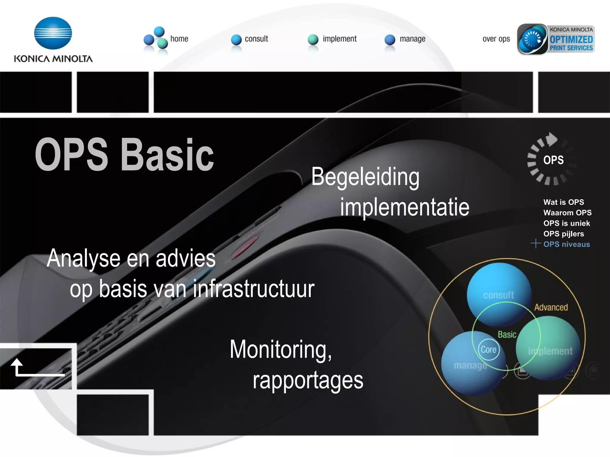 Analyse en advies op basis van infrastructuur Begeleiding implementatie Monitoring, rapportages OPS Wat is OPS Waarom OPS OPS is uniek OPS pijlers OPS niveaus OPS Basic 