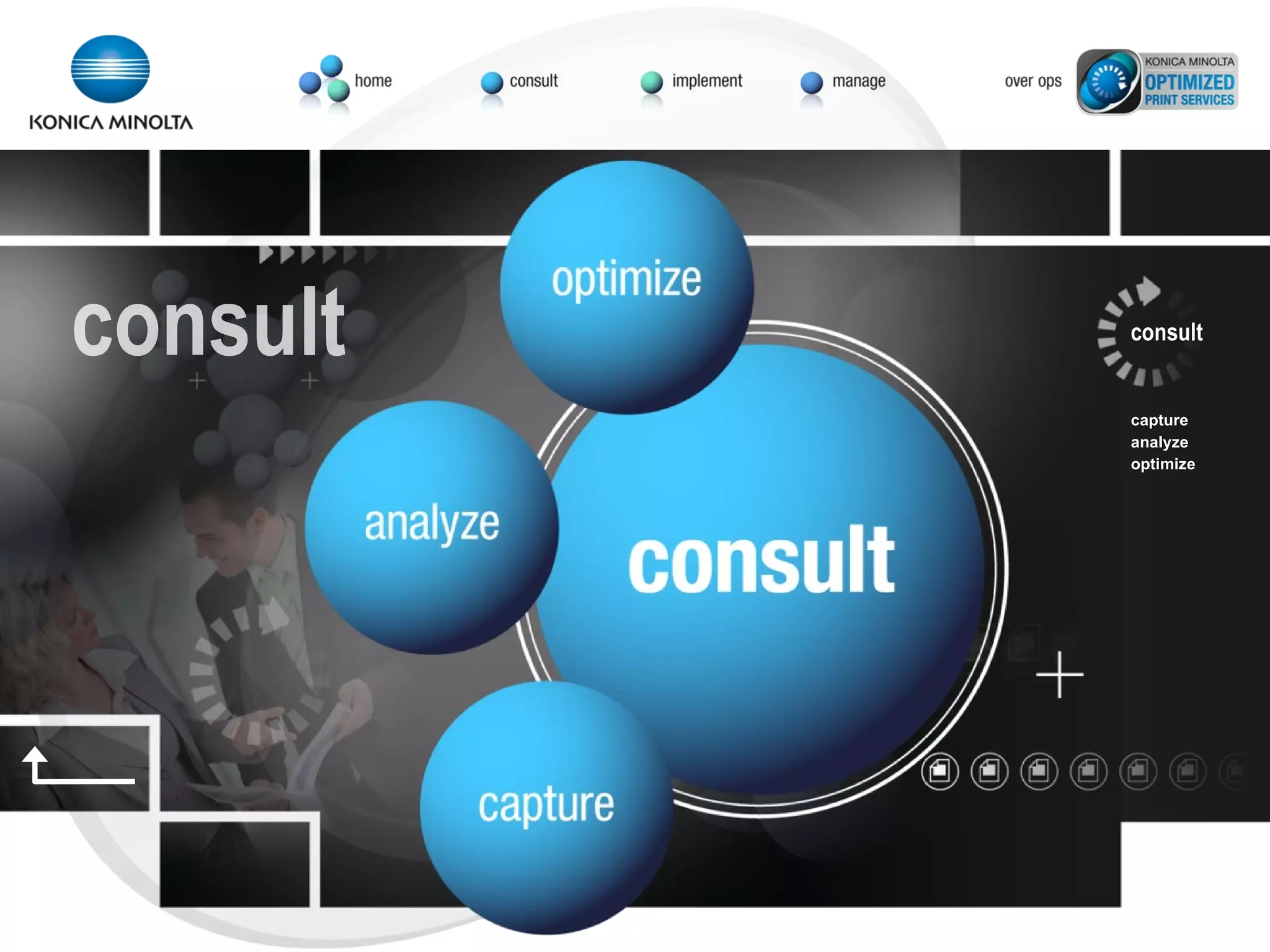 consult capture analyze optimize consult 