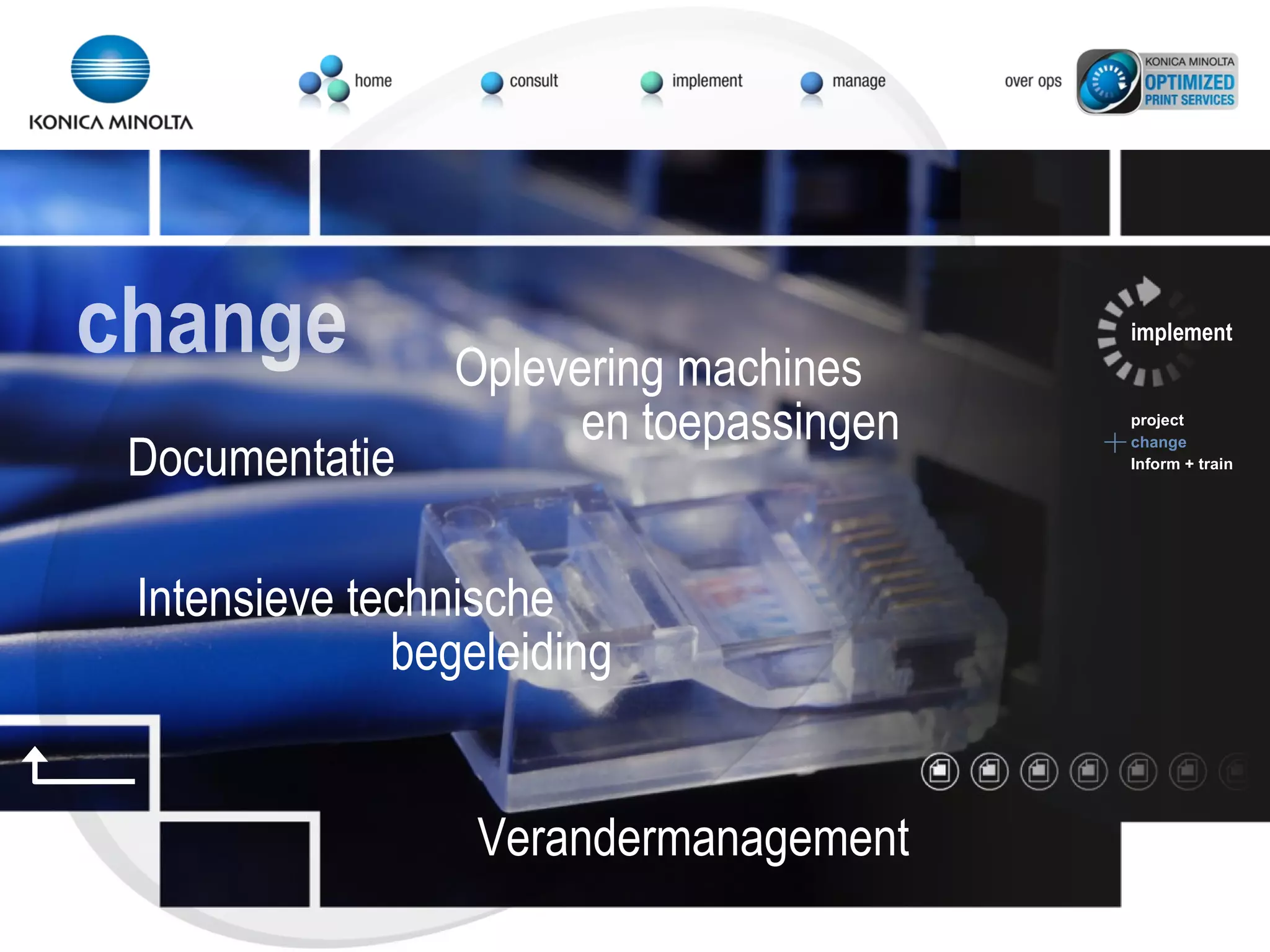 Oplevering machines en toepassingen Intensieve technische begeleiding Verandermanagement Documentatie change implement project change Inform + train 