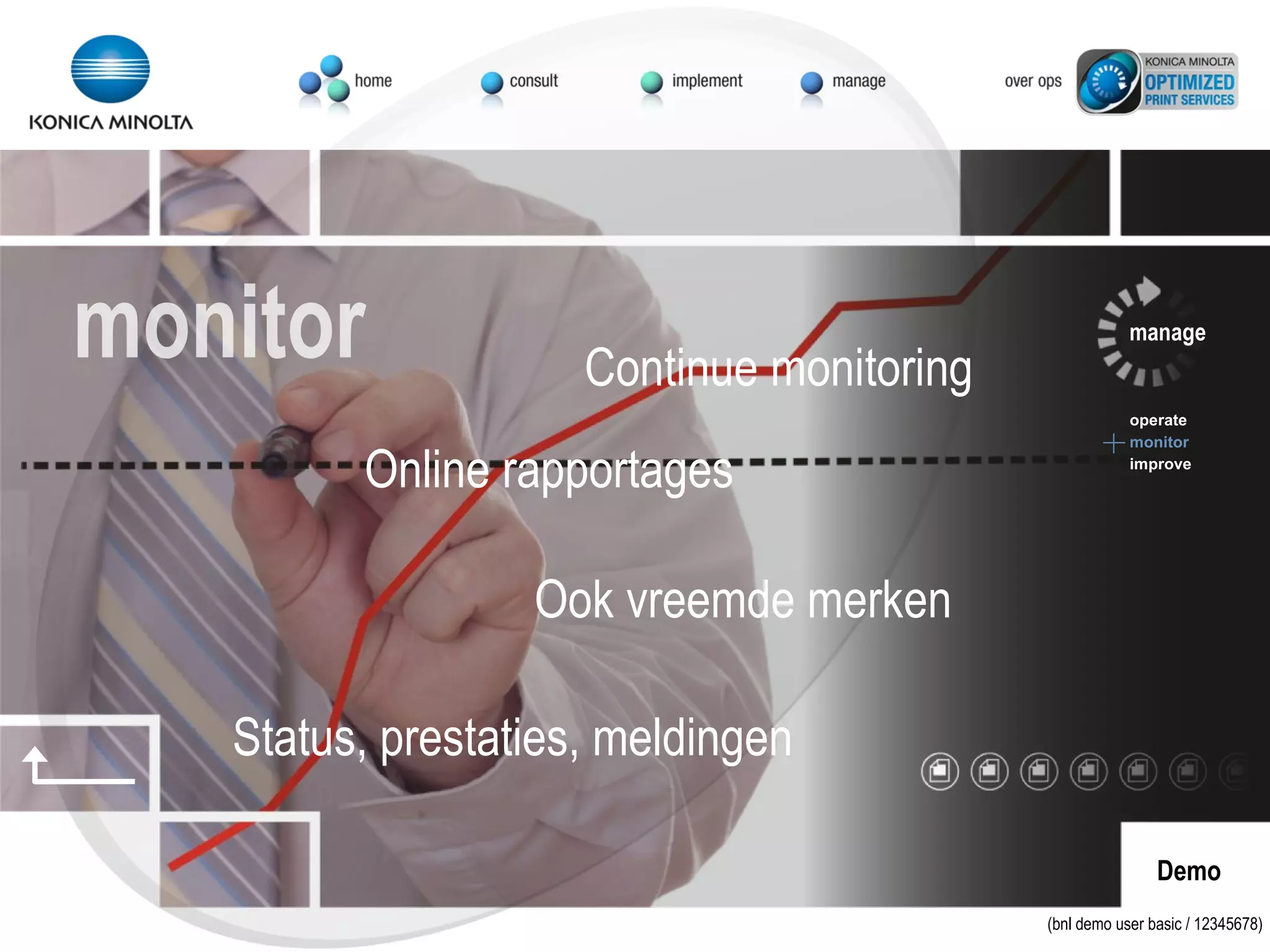 manage operate monitor improve monitor Demo (bnl demo user basic / 12345678) Online rapportages Continue monitoring Ook vreemde merken Status, prestaties, meldingen 