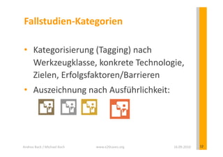 Fallstudien-­‐Kategorien	
  

 •  Kategorisierung	
  (Tagging)	
  nach	
  
    Werkzeugklasse,	
  konkrete	
  Technologie,	
  
    Zielen,	
  Erfolgsfaktoren/Barrieren	
  
 •  Auszeichnung	
  nach	
  Ausführlichkeit:	
  	
  




Andrea	
  Back	
  /	
  Michael	
  Koch	
     www.e20cases.org	
     16.09.2010	
     12	
  
 