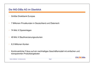 strictly confidential – for internal use only Page 3
Die ING-DiBa AG im Überblick
•  Größte Direktbank Europas
•  7 Millio...