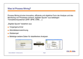 strictly confidential – for internal use only Page 6
Was ist Process Mining?
Process Mining ist eine innovative, effizient...