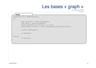 Les bases « graph »
en termes d’API
Neo4j
Transaction tx = myDb.beginTx();
try
{
Node architect = myDb.createNode();
Node smith = myDb.createNode();
smith.setProperty(« version », « 1.0 »);
Relationship relation = smith.createRelationshipTo(architect, …
relatoin.setProperty…
tx.success();
}
finally
tx.finish();

© OCTO 2010

13

 