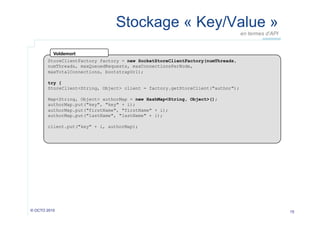 Stockage « Key/Value »
en termes d’API

Voldemort
StoreClientFactory factory = new SocketStoreClientFactory(numThreads,
numThreads, maxQueuedRequests, maxConnectionsPerNode,
maxTotalConnections, bootstrapUrl);
try {
StoreClient<String, Object> client = factory.getStoreClient("author");
Map<String, Object> authorMap = new HashMap<String, Object>();
authorMap.put("key", "key" + i);
authorMap.put("firstName", "firstName" + i);
authorMap.put("lastName", "lastName" + i);
client.put("key" + i, authorMap);

© OCTO 2010

15

 