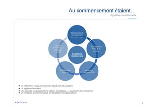 Au commencement étaient…
Systèmes relationnels

Modélisation &
normalisation
de la données

Modèle
centralisé, un
référentiel
unique

Système de
backup

Structuration
forte de la
donnée

Systèmes
relationnels

Moteur et
Langage SQL

 Un référentiel unique de données structurées et couplées
 Un système centralisé
 Une donnée unique (structure, valeur, consistance…) pour toutes les utilisations
 On modélise les données puis on développe des applications

© OCTO 2010

4

 