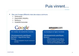 Puis vinrent…
  Des cas d’usage différents mais des enjeux communs
 
 
 
 

Performance
Disponibilité (>99,99%)
Résilience
Scalabilité horizontale

• Un moteur de recherche mondial

• La boutique en ligne mondiale

• Développements spécifiques :
BigTable + Algorithmes Map/
Reduce

• Développements spécifiques :
Dynamo

• Permet l’agrégation de gros volumes de
données

© OCTO 2010

• Permet d’obtenir de gros débit en
écriture et d’assurer la disponibilité
• Dernier incidents majeurs : 2004
• <40 minutes d’indisponibilité par an

5

 