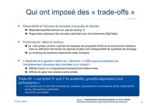 Qui ont imposé des « trade-offs »
  Disponibilité et Volumes de données manipulés et stockés
  Réplication/partitionnement (ie. pas de backup ?)
  Organisation physique des données optimisés pour les traitements (BigTable)

  Performance / débit en écriture
 Le « two phase commit » permet de respecter les propriétés ACID en environnement distribué
mais au détriment des temps de réponse et gère mal l’indisponibilité de systèmes de stockage
  Le sharding de systèmes relationnels reste complexe

  L’élasticité et la gestion native du « fail-over » n’offre aucune garantie sur
l’emplacement physique des données à un instant t
  Difficile d’avoir un comportement transactionnel déterministe
  Difficile de gérer des relations entre entités

Trade-off : « we forfeit ‘C’ and ‘I’ for availibility, graceful degradation and
performance »
• Un spectre qui va de forte consistance, isolation, transactions à consistance faible, disponibilité
prime, transactions optimistes
• De ACID vers BASE

© OCTO 2010

Source : « Towards Robust Distributed Systems » Dr. Eric A. Brewer
http://www.cs.berkeley.edu/~brewer/cs262b-2004/PODC-keynote.pdf

6

 
