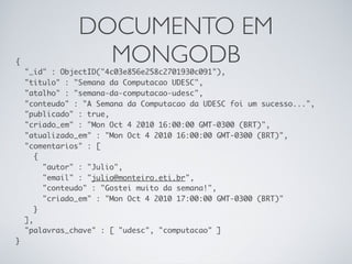 MongoDB
