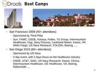 11
Boot Camps
 San Francisco 2009 (40+ attendees)
● Sponsored by Third Pillar
● Sun, FAMC, OSDE, Kaseya, Fedex, TU Group, Intermountain
Healthcare, Gap, Sony Pictures, Lockheed Martin, Kaiser, HP,
Wells Fargo, US Navy Research, FOLIOfn, Boeing .....
 San Diego 2010 (80+ attendess)
● Sponsored by US Navy
● 5 day event, with 2 days focus on the healthcare industry
● OSDE, AT&T, SAIC, US Navy Research, Kaiser, Clinica,
Intermountain Healthcare, GE Healthcare, VA, Boeing,
Nationwide ....
 