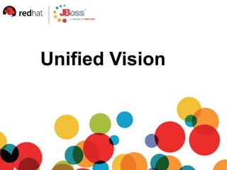 Unified Vision
 