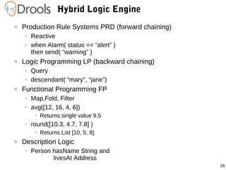 28
Hybrid Logic Engine
 Production Rule Systems PRD (forward chaining)
● Reactive
● when Alarm( status == “alert” )
then send( “warning” )
 Logic Programming LP (backward chaining)
● Query
● descendant( “mary”, “jane”)
 Functional Programming FP
● Map,Fold, Filter
● avg([12, 16, 4, 6])
● Returns single value 9.5
● round([10.3, 4.7, 7.8] )
● Returns List [10, 5, 8]
 Description Logic
● Person hasName String and
livesAt Address
 