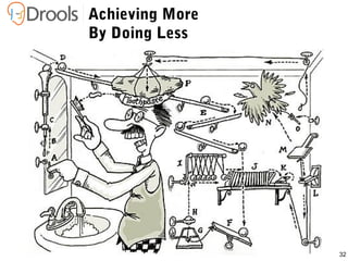 32
Achieving More
By Doing Less
 