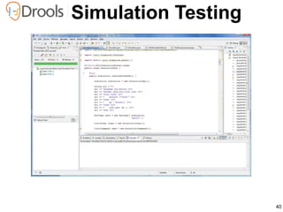 40
Simulation Testing
 