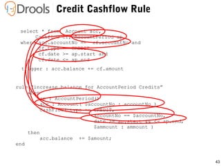 43
rule “increase balance for AccountPeriod Credits”
when
ap : AccountPeriod()
acc : Account( $accountNo : accountNo )
CashFlow( type == CREDIT,
accountNo == $accountNo,
date >= ap.start && <= ap.end,
$ammount : ammount )
then
acc.balance += $amount;
end
select * from Account acc,
Cashflow cf, AccountPeriod ap
where acc.accountNo == cf.accountNo and
cf.type == CREDIT
cf.date >= ap.start and
cf.date <= ap.end
trigger : acc.balance += cf.amount
Credit Cashflow Rule
 