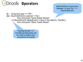 65
$c : Custumer( type == “VIP )
$oe : BuyOrderEvent( customer == $c )
from entry-point “Home Broker Stream”
not BuyAckEvent( relatedEvent == $oe.id, this after[1s, 10s] $oe )
from entry-point “Stock Trader Stream”
Operators
Existing Drools 'not'
Conditional Elements can
be used to detect non-
occurrence of events
BackAckEvent must occur
between 1s and 10s 'after'
BuyOrderEvent
 