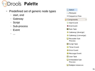 78
Palette
 Predefined set of generic node types
● start, end
● Gateway
● Script
● Sub-process
● Event
● ...
 