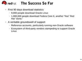 14
The Success So Far
 First 90 days download statistics
● 9,000 people download Oracle Linux
● 1,000,000 people download Fedora Core 6, another “free” Red
Hat “clone.”
 A veritable groundswell of support
● Reference accounts, particularly running non-Oracle software
● Ecosystem of third-party vendors stampeding to support Oracle
Linux
 