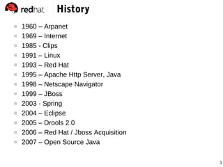 3
History
 1960 – Arpanet
 1969 – Internet
 1985 - Clips
 1991 – Linux
 1993 – Red Hat
 1995 – Apache Http Server, Java
 1998 – Netscape Navigator
 1999 – JBoss
 2003 - Spring
 2004 – Eclipse
 2005 – Drools 2.0
 2006 – Red Hat / Jboss Acquisition
 2007 – Open Source Java
 