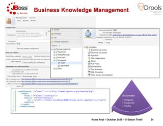 Business Knowledge ManagementBusiness Knowledge Management
Rules Fest – October 2010 – © Edson Tirelli 24
 