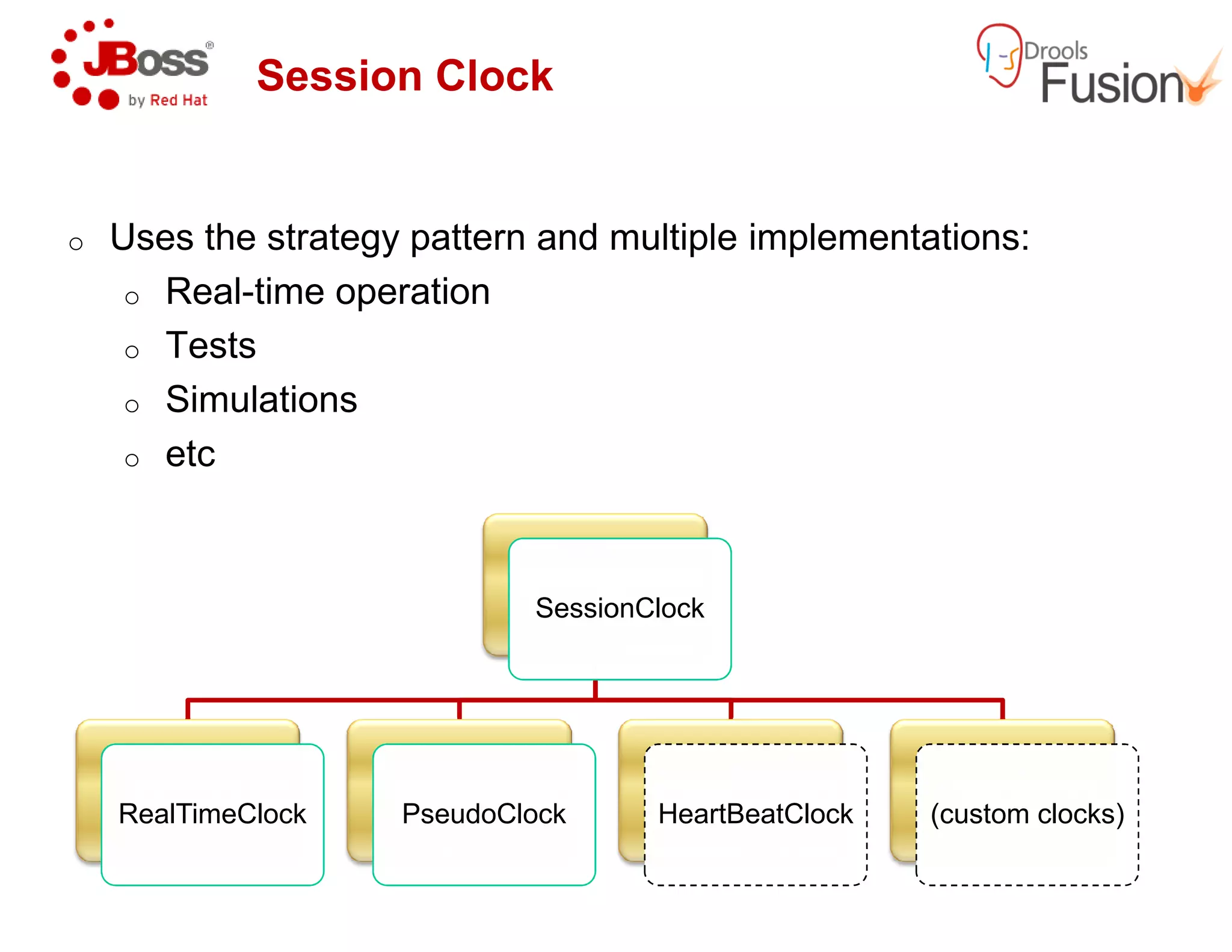 Session Clock
o Uses the strategy pattern and multiple implementations:
o Real-time operation
o Tests
o Simulations
o etc
SessionClockSessionClock
RealTimeClockRealTimeClock PseudoClockPseudoClock
Uses the strategy pattern and multiple implementations:
SessionClockSessionClock
HeartBeatClockHeartBeatClock (custom clocks)(custom clocks)
 
