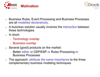 Motivation
o Business Rules, Event Processing and Business Processes
are all modelled declaratively.
o A business solution usually involves the
these technologies.
o In short:
Technology overlapo Technology overlap
o Business overlap
o Several (good) products on the market:
o Better either at CEP/ESP or
Business Processes
o The approach: attribute the same importance
complementary business modeling techniques
Business Rules, Event Processing and Business Processes
A business solution usually involves the interaction between
Several (good) products on the market:
or Rules Processing or
attribute the same importance to the three
complementary business modeling techniques
 