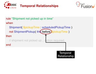 Temporal Relationships
rule “Shipment not picked up in time”
when
Shipment( $pickupTime : scheduledPickupTime
not ShipmentPickup( this before
then
rule “Shipment not picked up in time”
when
Shipment( $pickupTime : scheduledPickupTime
not ShipmentPickup( this before
thenthen
// shipment not picked up... Action required.
end
then
// shipment not picked up... Action required.
end
Temporal Relationships
“Shipment not picked up in time”
scheduledPickupTime )
before $pickupTime )
“Shipment not picked up in time”
scheduledPickupTime )
before $pickupTime )
// shipment not picked up... Action required.// shipment not picked up... Action required.
Temporal
Relationship
 
