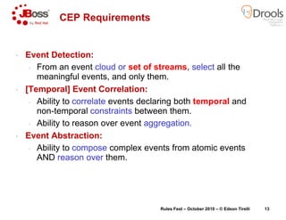 CEP Requirements
• Event Detection:
• From an event cloud or set of streams
meaningful events, and only them.
• [Temporal]...