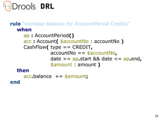 25
rule “increase balance for AccountPeriod Credits”
when
ap : AccountPeriod()
acc : Account( $accountNo : accountNo )
Cas...