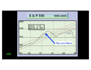 You are Here


1998
 