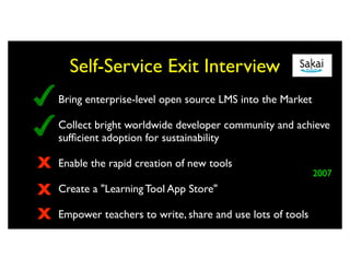 Self-Service Exit Interview
    Bring enterprise-level open source LMS into the Market

    Collect bright worldwide developer community and achieve
    sufﬁcient adoption for sustainability

X   Enable the rapid creation of new tools
                                                             2007
X   Create a "Learning Tool App Store"

X   Empower teachers to write, share and use lots of tools
 