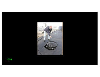2008
 