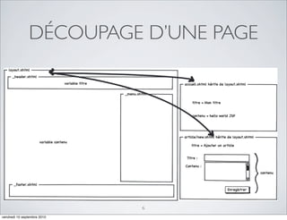 DÉCOUPAGE D’UNE PAGE




                             6
vendredi 10 septembre 2010
 