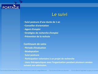 Suivi postcure d’une durée de 1 an  Conseiller d’orientation Agent d’emploi Stratégies de recherche d’emploi Prévention de la rechute Continuum de soins  Période d’évaluation Réadaptation Suivi postcure  Participation volontaire à un projet de recherche Liens thérapeutiques avec l’organisation pendant plusieurs années suivant son admission. 