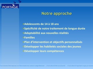 Adolescents de 14 à 18 ans Spécificité de notre traitement de longue durée Adaptabilité aux nouvelles réalités  Familles Plan d’intervention et objectifs personnalisés Développer les habiletés sociales des jeunes Développer leurs compétences 