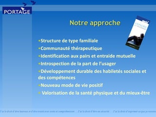 Structure de type familiale Communauté thérapeutique Identification aux pairs et entraide mutuelle Introspection de la part de l’usager  Développement durable des habiletés sociales et des compétences Nouveau mode de vie positif Valorisation de la santé physique et du mieux-être 