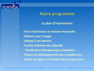 Le plan d’intervention Fait à l’admission et révision mensuelle Élaboré avec l’usager  Adapté à ses besoins  Facilite l’atteinte des objectifs Planification thérapeutique modulaire Phases de développement des compétences Durée du séjour en fonction de la progression 