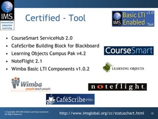 IMS Basic LTI Overview | PPT