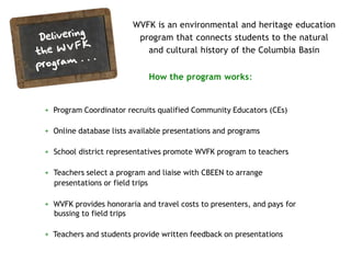 WVFK is an environmental and heritage education
                         program that connects students to the natural
                           and cultural history of the Columbia Basin


                             How the program works:


+ Program Coordinator recruits qualified Community Educators (CEs)

+ Online database lists available presentations and programs

+ School district representatives promote WVFK program to teachers

+ Teachers select a program and liaise with CBEEN to arrange
  presentations or field trips

+ WVFK provides honoraria and travel costs to presenters, and pays for
  bussing to field trips

+ Teachers and students provide written feedback on presentations
 