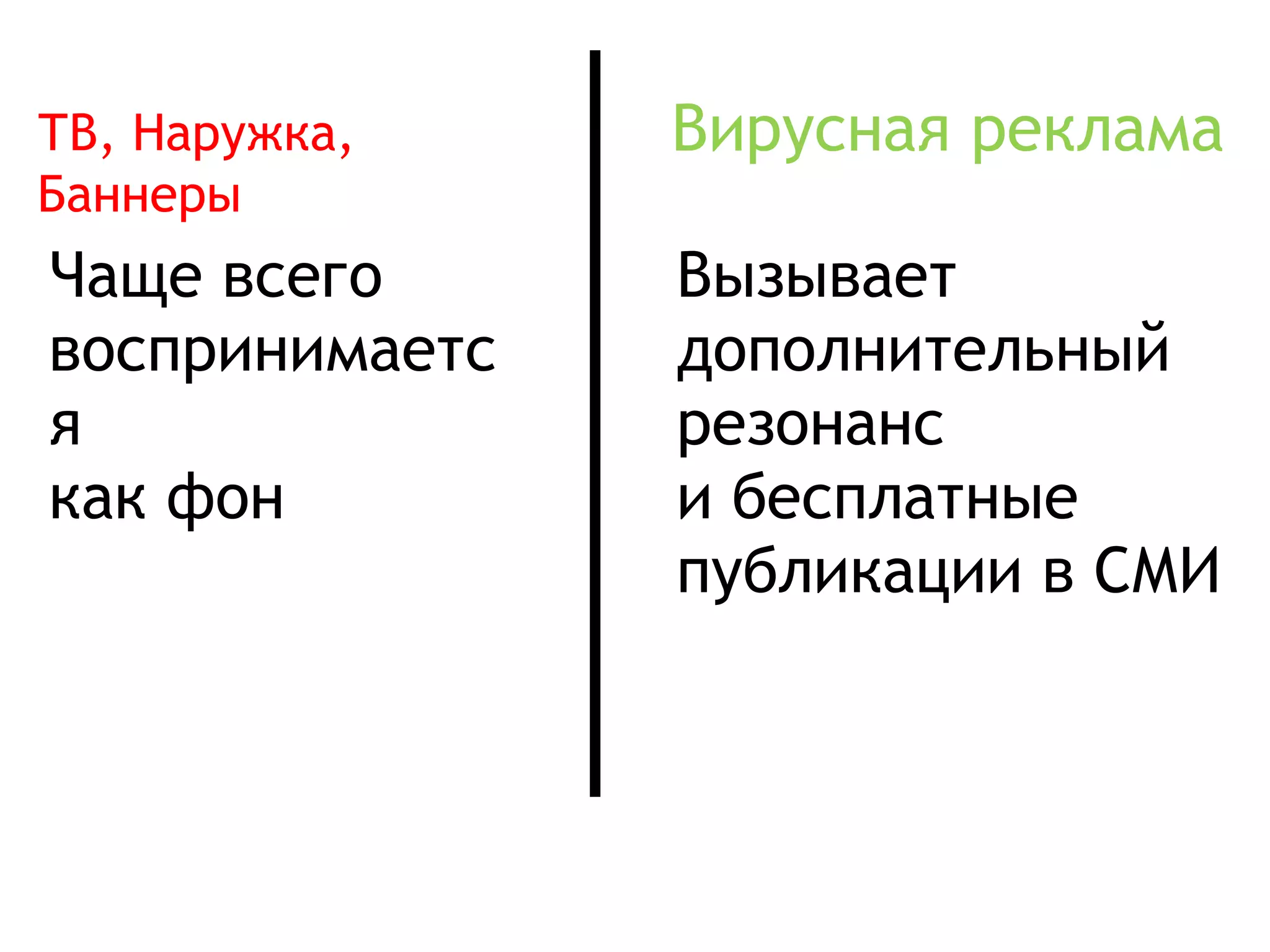 Чаще всего воспринимается как фон Вызывает дополнительный резонанс и бесплатные публикации в СМИ  ТВ, Наружка, Баннеры Вирусная реклама 