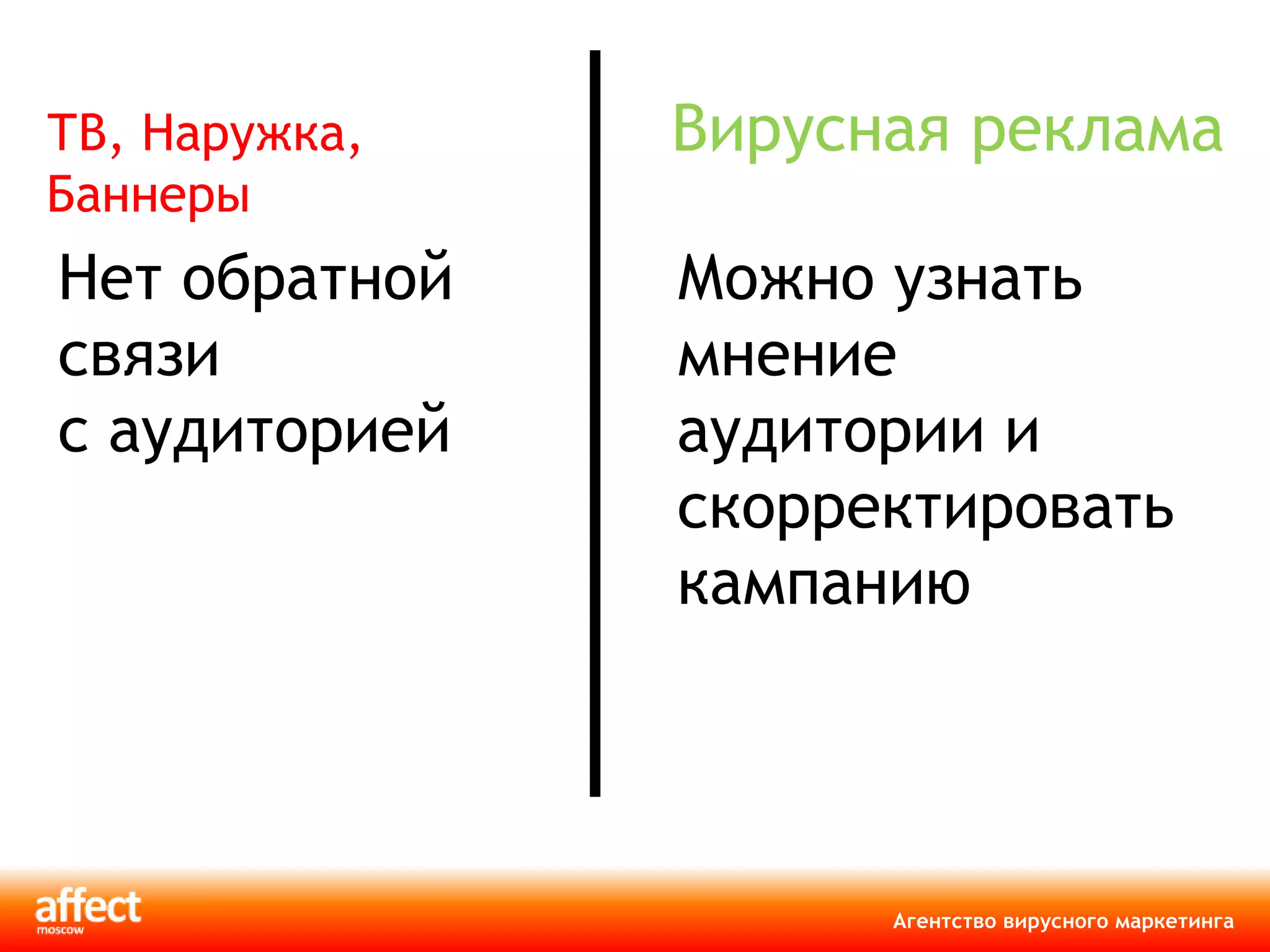 Нет обратной связи  с аудиторией Можно узнать мнение аудитории   и скорректировать кампанию Вирусная реклама ТВ, Наружка, Баннеры 