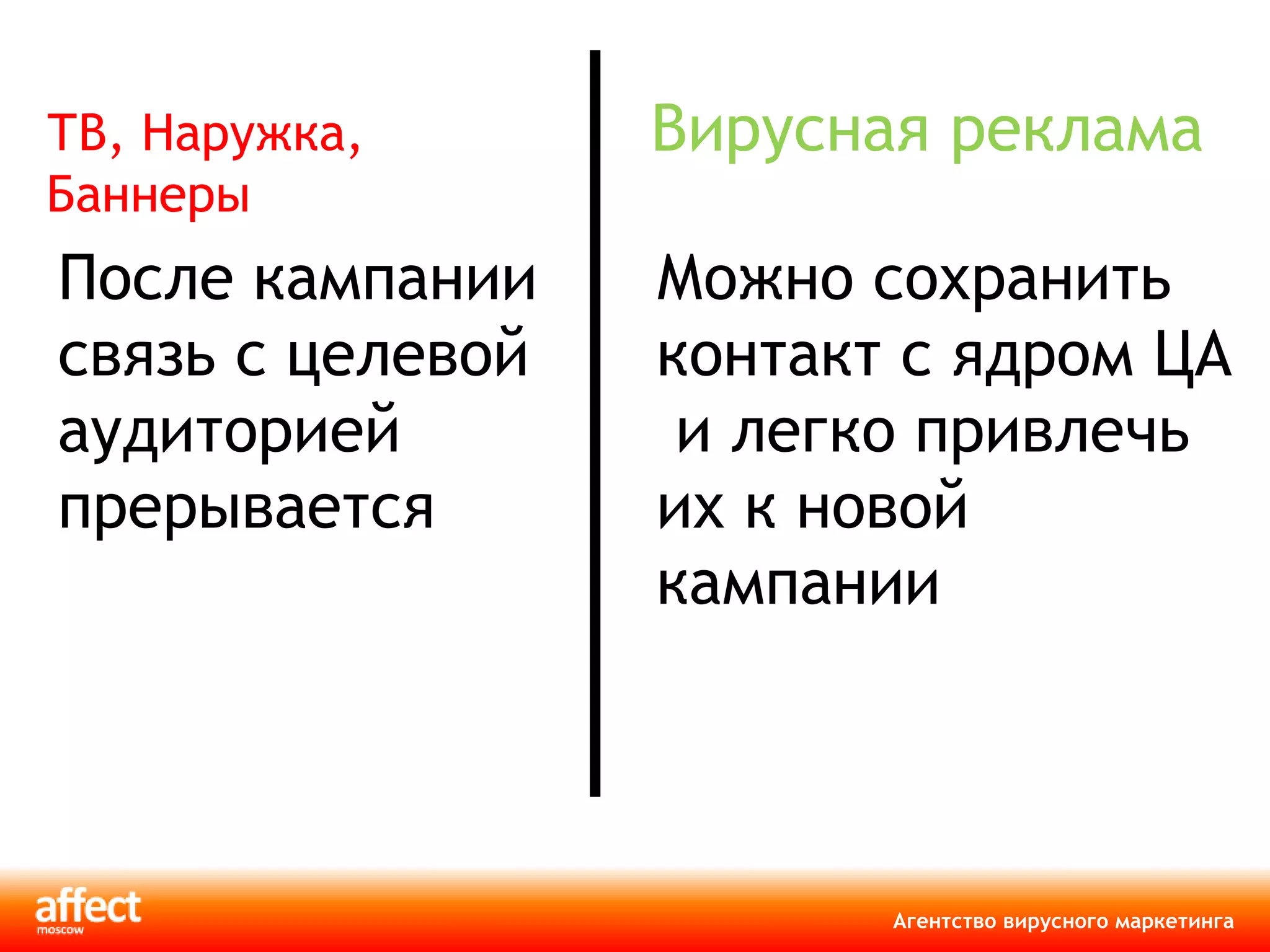 После кампании связь с целевой аудиторией прерывается Можно сохранить контакт с ядром ЦА  и легко привлечь их к новой кампании Вирусная реклама ТВ, Наружка, Баннеры 