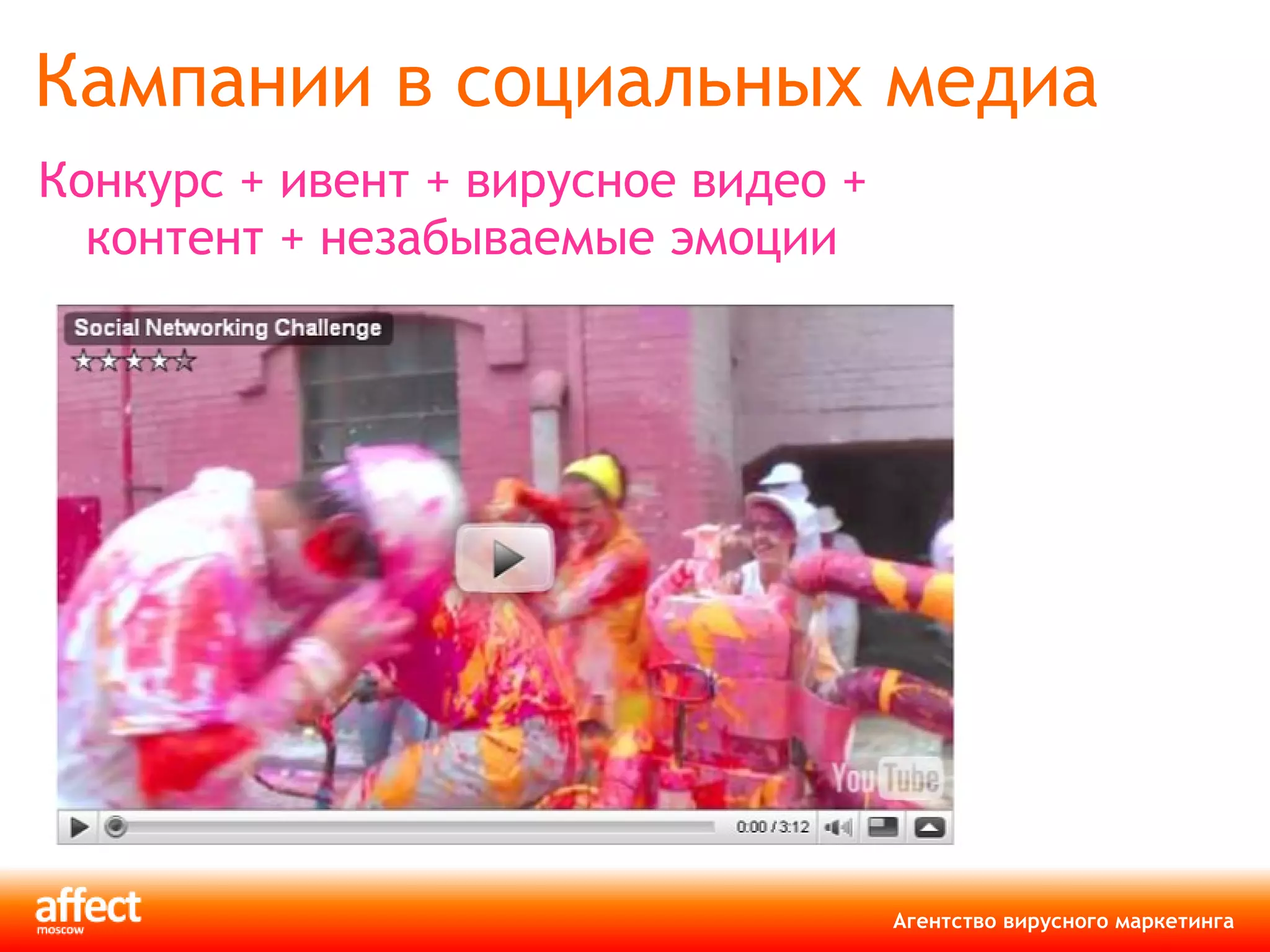 Кампании в социальных медиа  Конкурс + ивент + вирусное видео + контент + незабываемые эмоции 