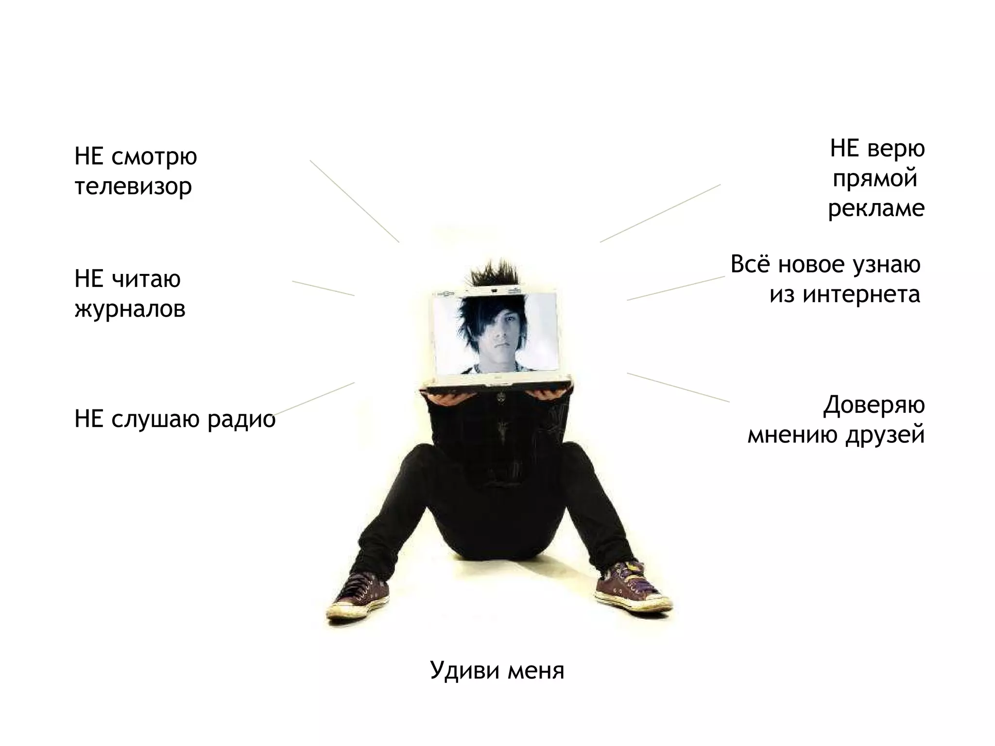 НЕ верю прямой  рекламе НЕ смотрю телевизор НЕ слушаю радио Доверяю мнению друзей Всё новое узнаю из интернета Удиви меня НЕ читаю журналов 