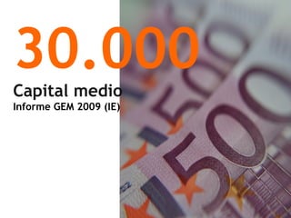 30.000
Capital medio
Informe GEM 2009 (IE)
 