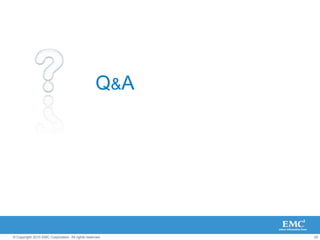 20
© Copyright 2010 EMC Corporation. All rights reserved.
Q&A
 