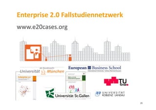 Enterprise	
  2.0	
  Fallstudiennetzwerk	
  
www.e20cases.org	
  
29	
  
 