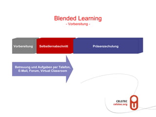 Blended Learning
- Vorbereitung -
Vorbereitung Selbstlernabschnitt Präsenzschulung
Betreuung und Aufgaben per Telefon,
E-Mail, Forum, Virtual Classroom
 